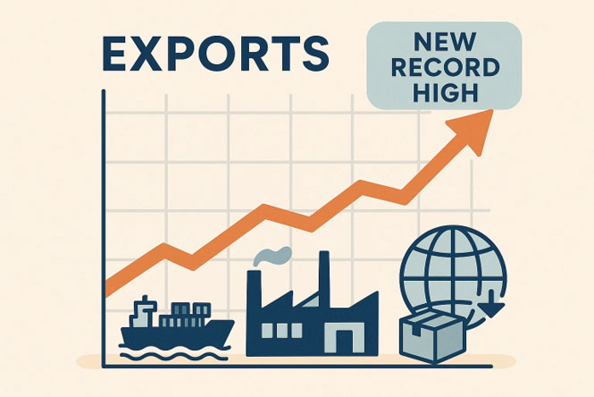 Rolling Export Records