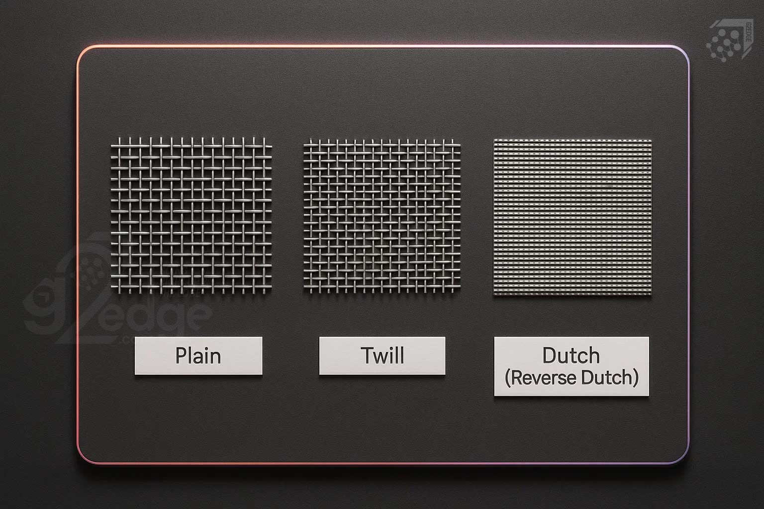 Plain, Twill, and Dutch weaves comparison